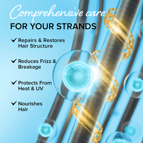 Comprehensive care for your strands