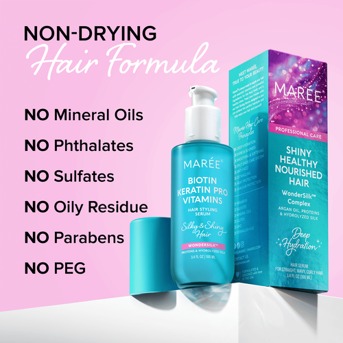 Anti Frizz Control Sérum for Curly Women & Men